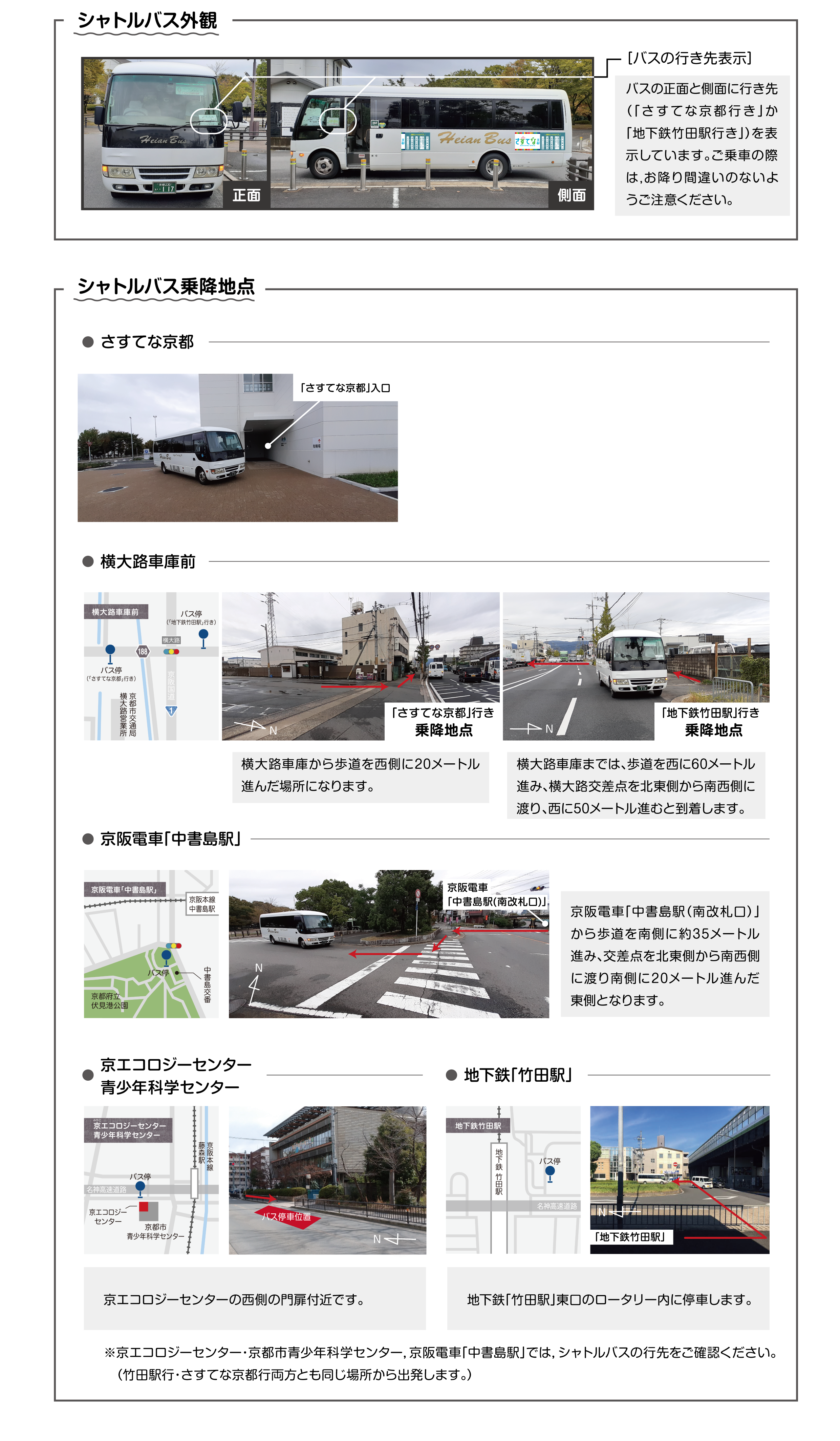 アクセス さすてな京都